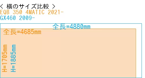 #EQB 350 4MATIC 2021- + GX460 2009-